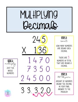 multiplying decimals steps