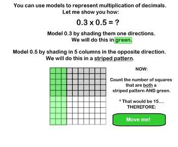 multiplying decimals modeling smartboard lesson and worksheet tpt