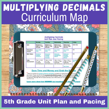 Preview of Multiplying Decimals Unit Pacing and Implementation 5th Grade Curriculum Map