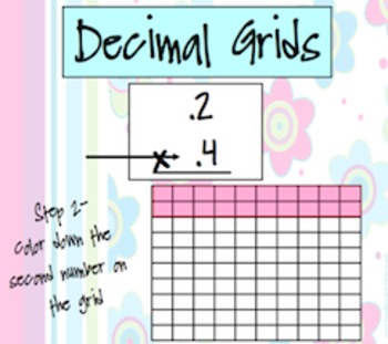 Preview of Multiplying Decimals Using Grids
