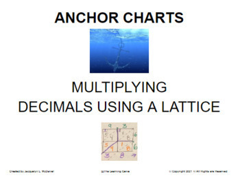 Preview of Multiplying Decimals Using The Lattice Method (Anchor Charts_Mind Maps)