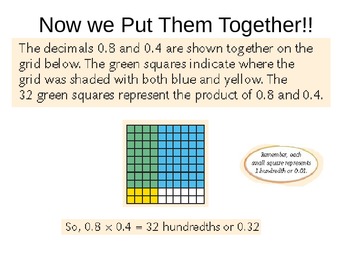 multiplying decimals using 100s grids by wallaces teach