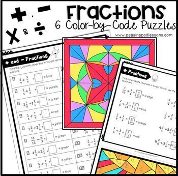 Preview of 5th Grade Fraction Project Review Multiplying Fractions Color by Number Summer