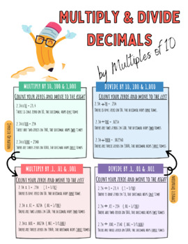 Preview of Multiplying & Dividing Decimals by Multiples of 10 Through .01 Anchor Chart