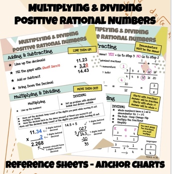 Preview of Multiplying & Dividing Rational Numbers