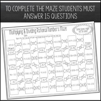 Multiplying & Dividing Rational Numbers Maze by Amazing Mathematics