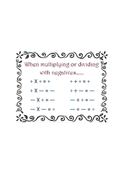 Preview of Multiplying & Dividing with Negatives