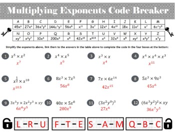 Multiplying Exponents Code Breaker Activity By Tentors Education