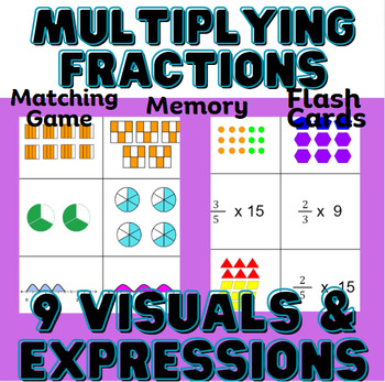 Preview of Multiplying Fraction Match-Models, Number Lines, and Expressions