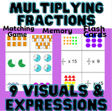 Multiplying Fraction Match-Models, Number Lines, and Expressions