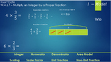 Multiplying Fractions - 3 Lesson Bundle Pack - Year 5,6,7 