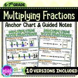 Multiplying with Fractions Anchor Chart Poster