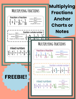 Preview of Multiplying Fractions - Anchor Chart - Notes - Interactive Notebook FREEBIE!