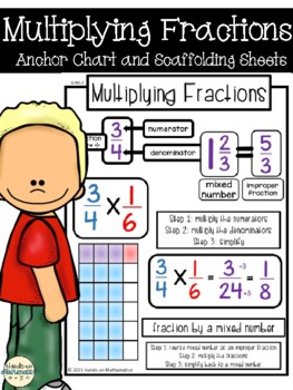 Preview of Multiplying Fractions Anchor Charts