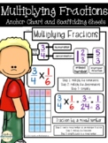 Multiplying Fractions Anchor Charts