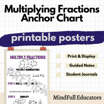 Preview of Multiplying Fractions Anchor Charts