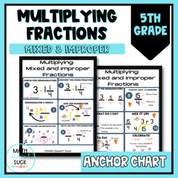 Preview of Multiplying Fractions Anchor Charts | Mixed and Improper Fractions