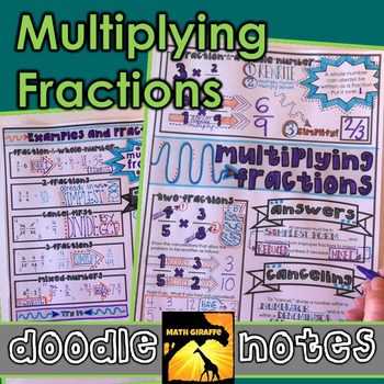 Preview of Multiplying Fractions Doodle Notes