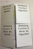 Multiplying Fractions Interactive Notebook Foldable