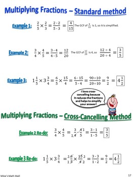 Multiplying Fractions Made Easy! (PowerPoint Only) by Mike's Math Mall