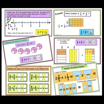 Preview of Multiplying Fractions, Mixed numbers, whole numbers, simplifying, visuals