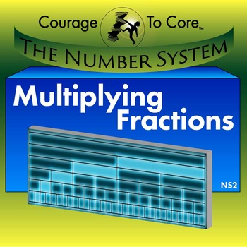 Preview of Multiplying Fractions (NS2): 7.NS.A.2
