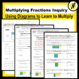 Multiplying Fractions Visually Guided Inquiry Lesson Activ
