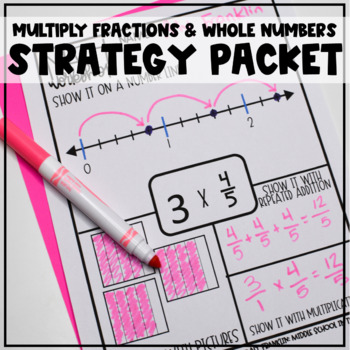 Preview of Multiplying Fractions & Whole Numbers Strategy Printable Intervention & Activity