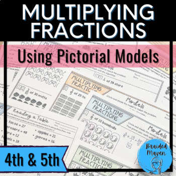 Preview of Multiplying Fractions Worksheets | Pictorial Models, Word Problems 5.3I