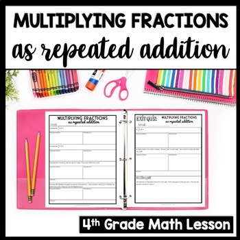 Preview of Multiplying Fractions by a Whole Number w Repeated Addition, 4th Grade Fractions