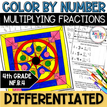 Preview of Multiplying Fractions by a Whole Number Worksheets 4th Grade Fractions Practice