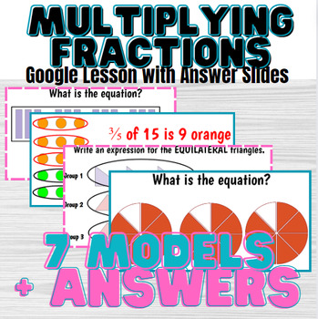 Preview of Multiplying Fractions with Models Lesson-Google Slides with Answer Key