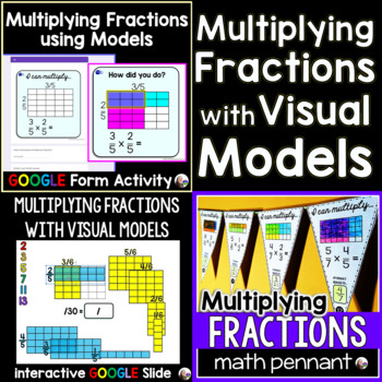 Preview of Multiplying Fractions with Visual Models mini-bundle