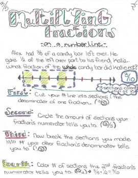 Preview of Multiplying Fractions with a number line POSTER