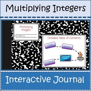 Preview of Multiplying and Dividing Integers Interactive Distance Learning Google Slides