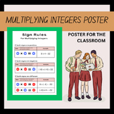 Multiplying Integers Math Sign Rules Poster for 7th Grade
