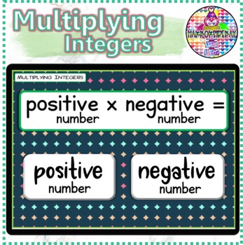 Preview of Multiplying Integers Positive and Negative Numbers