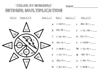 Multiplying Integers Worksheet - Color by Numbers by MiddleMathLove