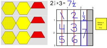 Preview of Multiplying Mixed Numbers