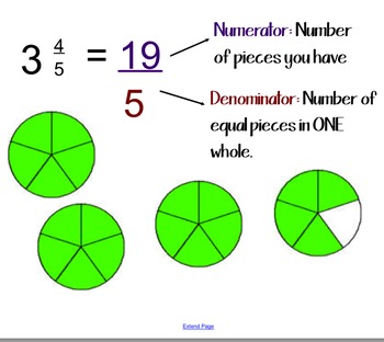 Preview of Multiplying Mixed Numbers