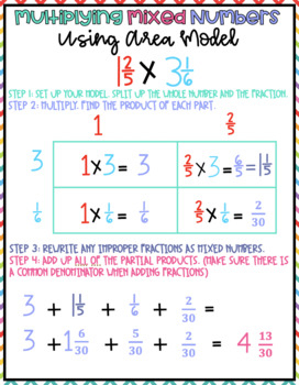 Preview of Multiplying Mixed Numbers Anchor Chart - Digital Poster - Distance Learning
