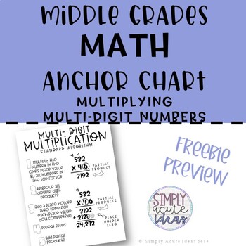 Preview of Multiplying Multi-Digit Numbers Middle Grades Math Anchor Chart Preview