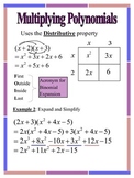 Multiplying Polynomials