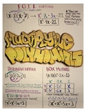 Multiplying Polynomials Anchor Chart