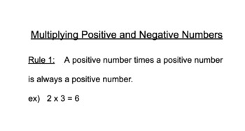 Preview of Multiplying Positive and Negative Number Rules with Questions!