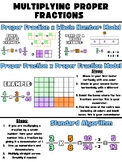 Multiplying Proper Fractions Poster