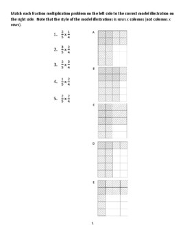 Preview of Multiplying Proper Fractions with Array Models (Rows x Columns, Upper Left)