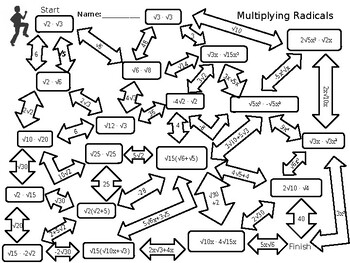 Preview of Multiplying Radicals Maze Activity