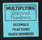 Multiplying Rational Numbers - Editable Foldable for 7th G
