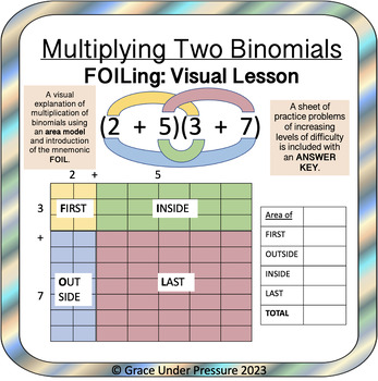Preview of Multiplying Polynomials: Introduction to FOIL w/ Area Model- Visual Math Lesson